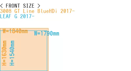 #3008 GT Line BlueHDi 2017- + LEAF G 2017-